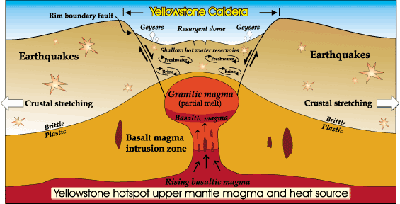 parkvolcanos3